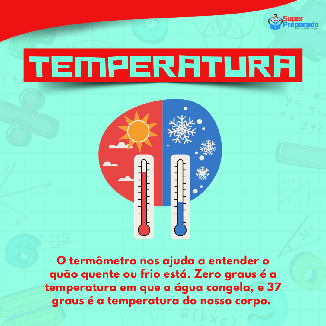 Medidas de Temperatura